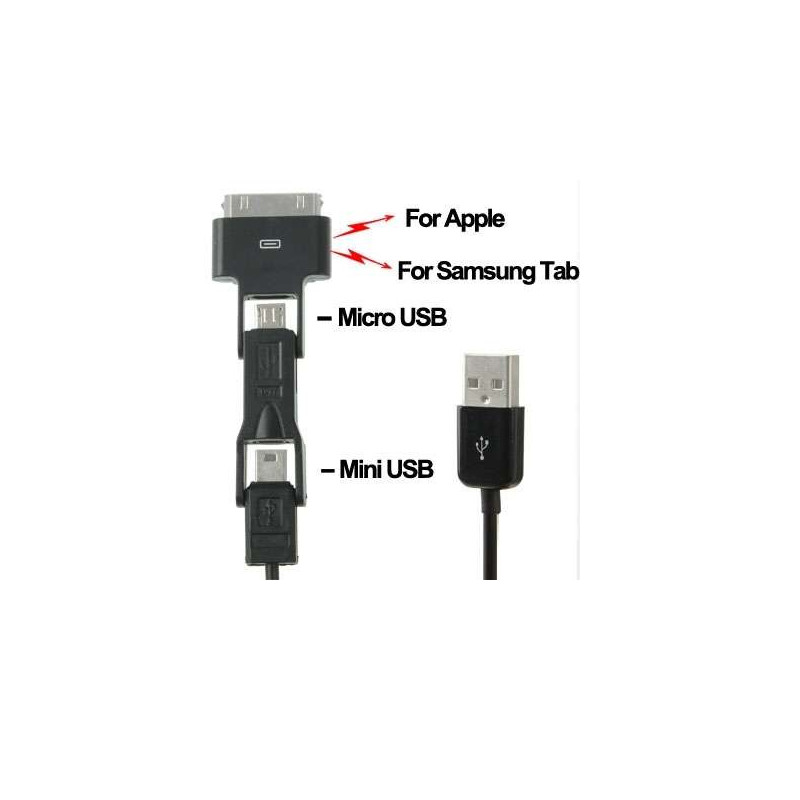 Câble synchro et charge  avec sortie micro USB, mini USB, iphone, Galaxy tab